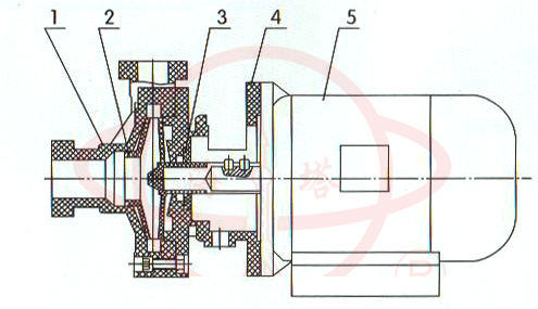 PF/FP聚丙烯塑料耐腐蝕泵結(jié)構(gòu)圖