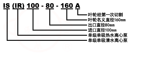 IS臥式單級(jí)單吸離心泵型號(hào)意義