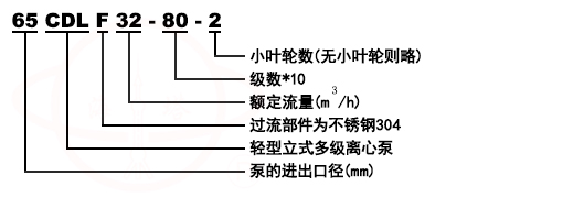 CDLF立式不銹鋼輕型多級離心泵