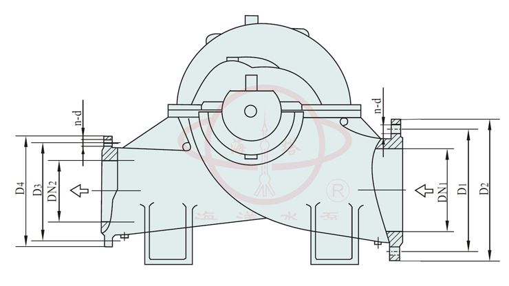 SOW型蝸殼式雙吸清水管道離心泵法蘭尺寸