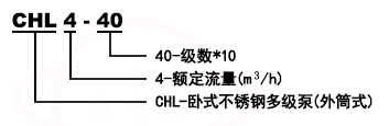 CHL臥式不銹鋼多級(jí)離心泵(外筒型)型號(hào)意義