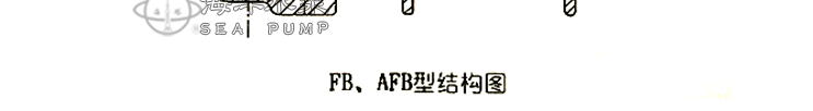 AFB單級單吸懸臂式耐腐蝕離心泵的結(jié)構(gòu)說明與安裝結(jié)構(gòu)圖