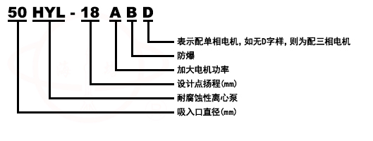 HYL不銹鋼耐腐蝕(自吸)離心泵型號意義