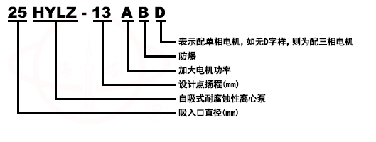 HYLZ系列不銹鋼耐腐蝕(自吸)離心泵型號意義