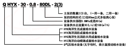 QHYB-CDL生活變頻恒壓給水設備型號意義