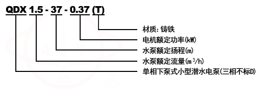 QDX(T)、QX(T)型潛水清水泵型號意義