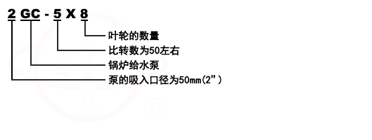 GC型臥式給水多級清水泵型號意義