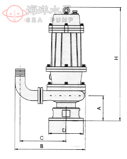 WQ/QW無堵塞潛水排污泵安裝尺寸圖