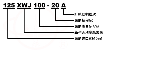 XWJ無堵塞紙漿泵型號(hào)意義