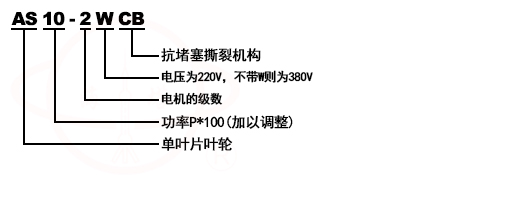 AS切割撕裂式潛水排污泵型號意義