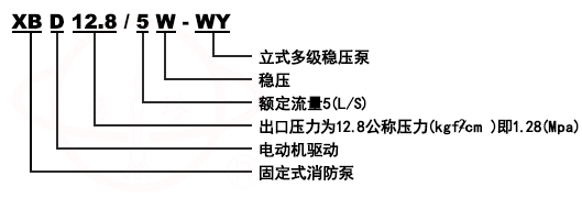 XBD-WY立式多級穩(wěn)壓消防泵組型號意義