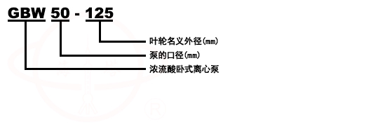 GBW臥式濃硫酸化工泵型號(hào)意義