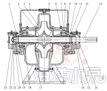 SOW型蝸殼式雙吸清水管道泵結(jié)構(gòu)圖