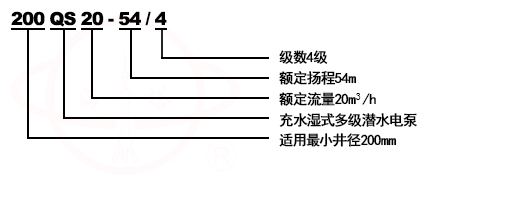 QY充油式潛水泵型號(hào)意義