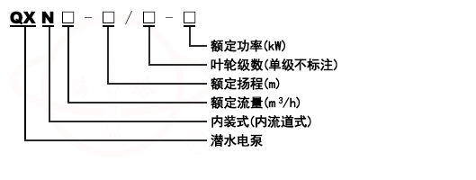 QY充油式潛水泵型號意義