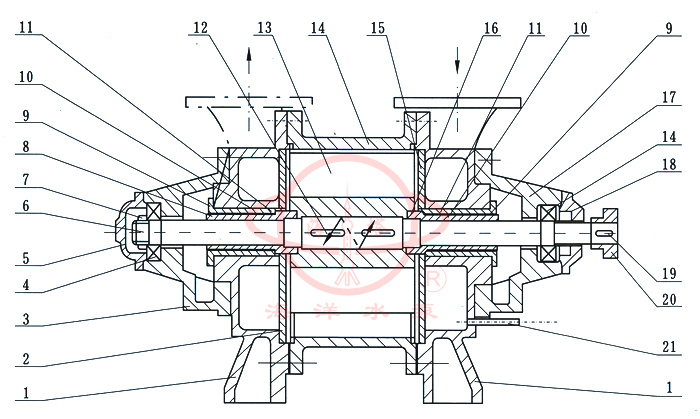 SK水環(huán)式真空泵結(jié)構(gòu)圖