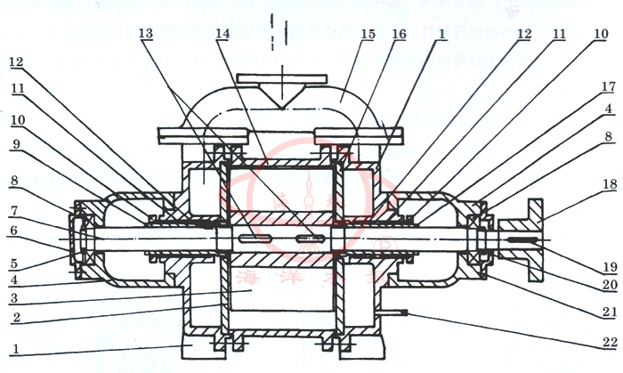 SK水環(huán)式真空泵結(jié)構(gòu)圖